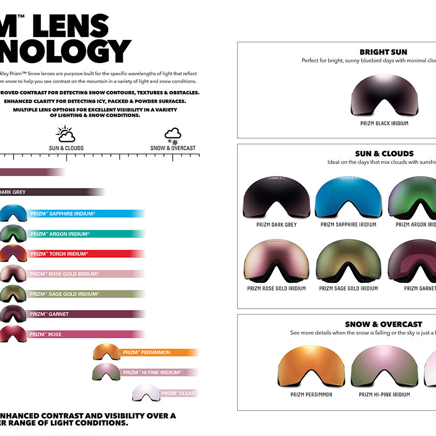 Oakley Flight Tracker M Goggle Lenses. All Colours - Prices Vary