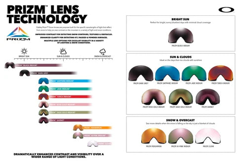 Flight deck prizm lenses discount