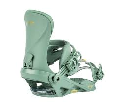 Nitro Ivy Bindings - DEMO