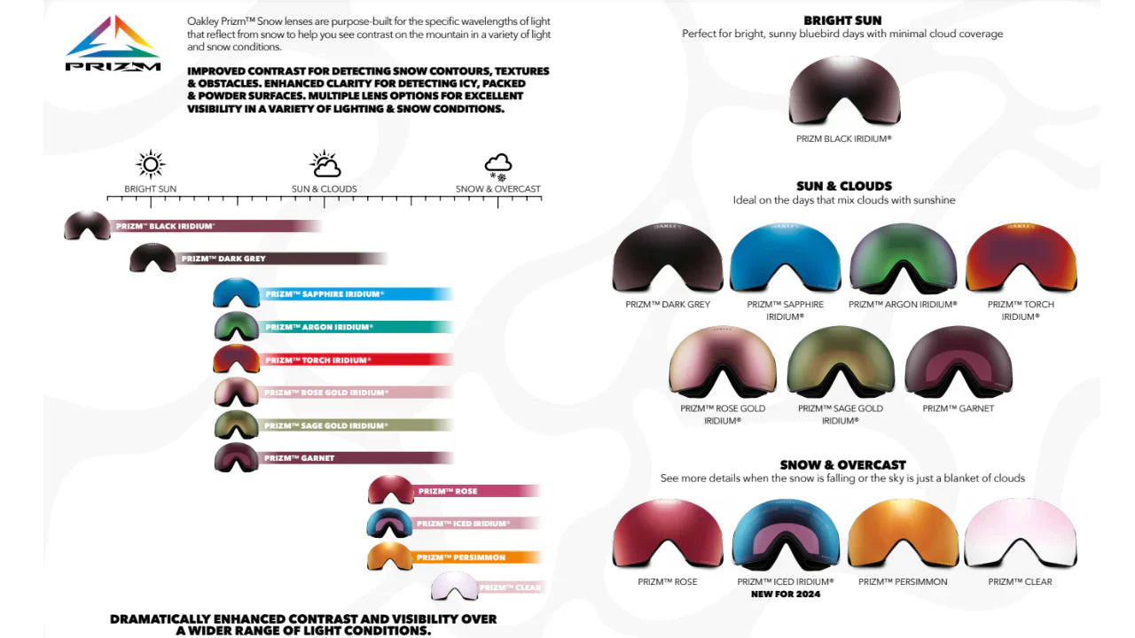 Oakley Flight Deck Pro M Goggle Lenses. All Colours - Prices Vary