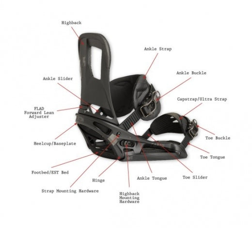 Burton Boot Bindings Spares Prices Vary NZ Shred