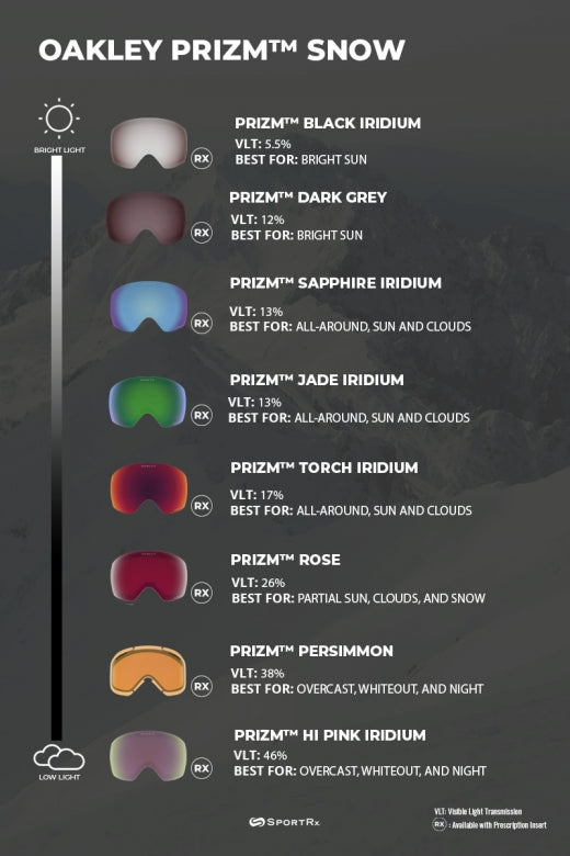 Changing oakley store flight deck lenses